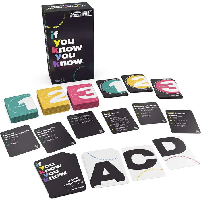 If You Know You Know