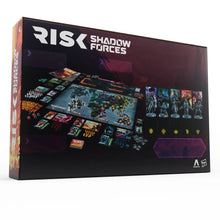 Risk Shadow Forces